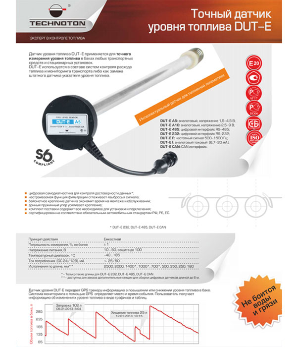 Sensor measuring the level of fuel DUT-E