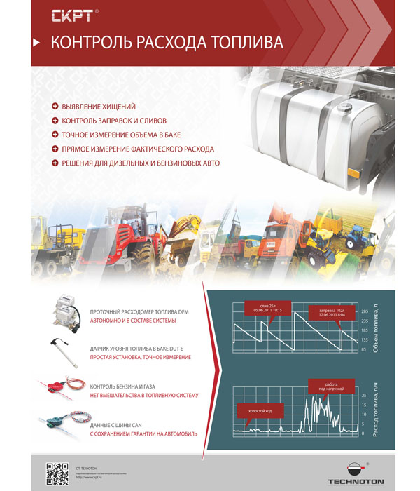 Fuel Control CKPT