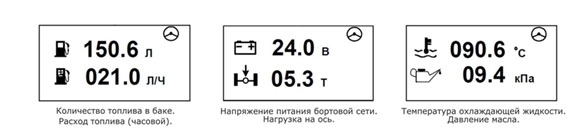 Примеры данных нагрузки на ось на мониторе БСКД Т60